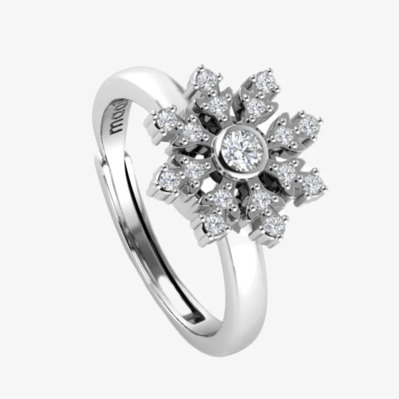 Ring der Angst